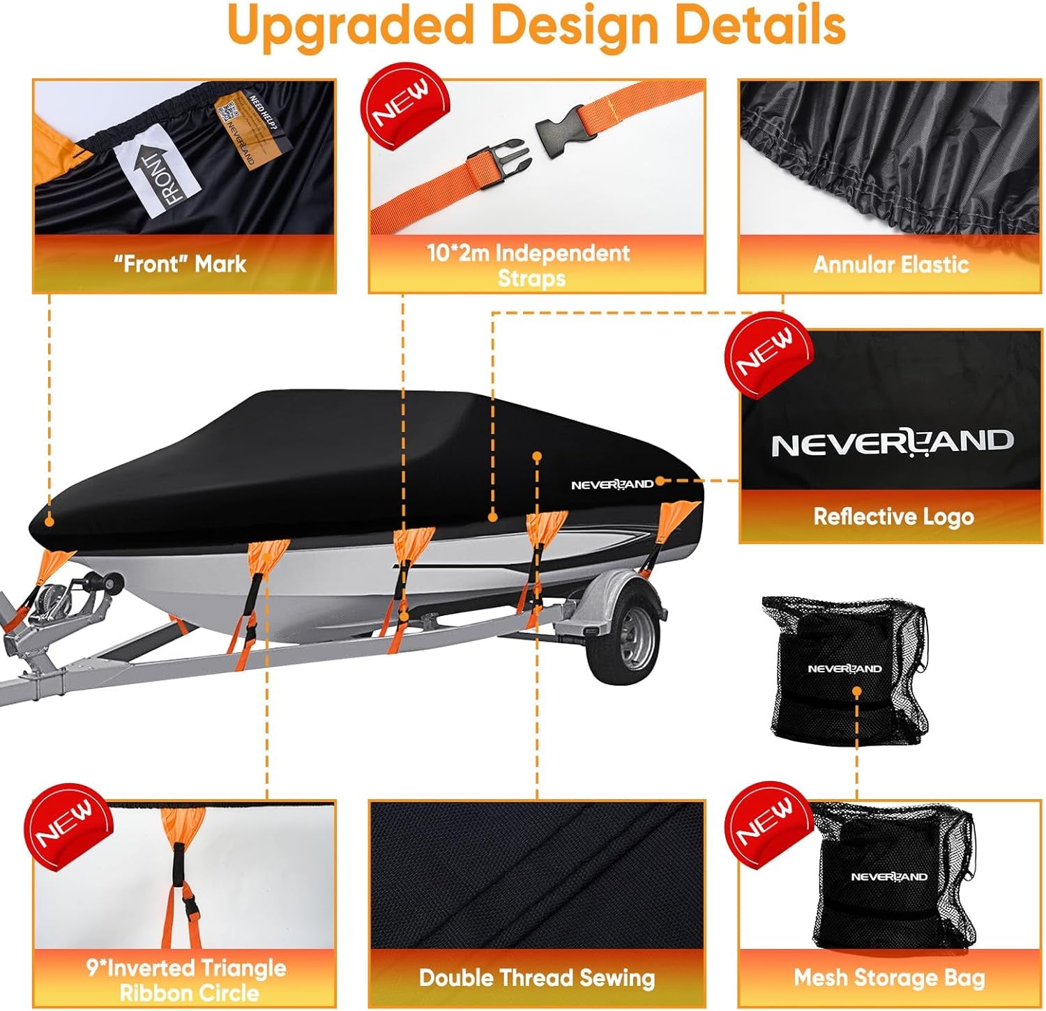 Boat Cover Waterproof Heavy Duty Marine Grade Polyester Canvas Trailerable Boat Cover Fits V Shape/V-Hull and Tri-Hull Runabouts,Pro-Styl,Bass Boat Length 20-22Ft, Beam Width up to 102"