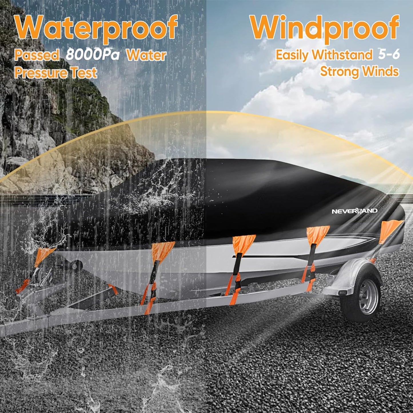 Boat Cover Waterproof Heavy Duty Marine Grade Polyester Canvas Trailerable Boat Cover Fits V Shape/V-Hull and Tri-Hull Runabouts,Pro-Styl,Bass Boat Length 20-22Ft, Beam Width up to 102"
